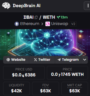 deepbrainai_gpu's tweet image. dexscreener is updated.
dexscreener.com/ethereum/0xe02…