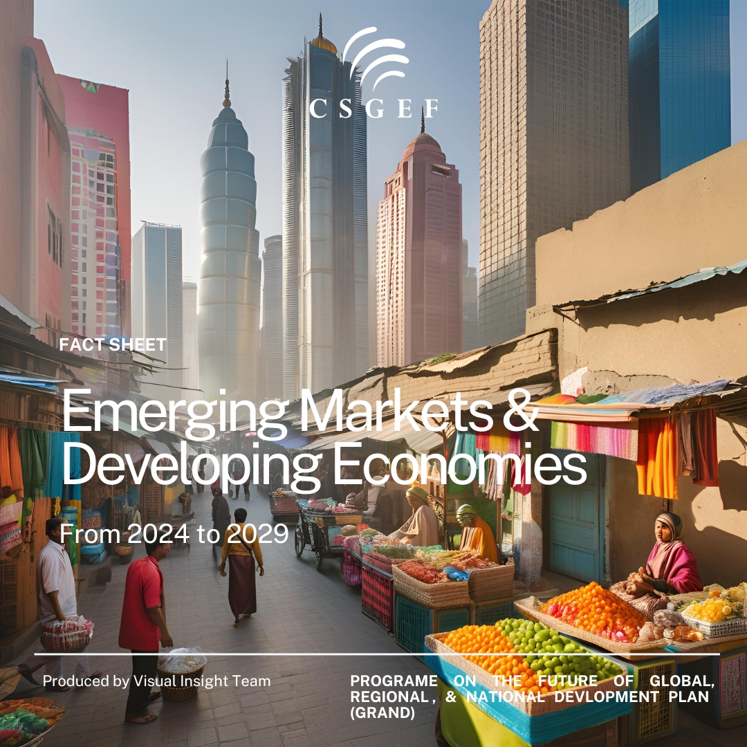 Explore the economic outlook of Emerging Markets and Developing Economies (EMDE) from 2024 to 2029. EMDE remains robust, with a projected growth rate of 4.19% in 2025, led by Emerging Asia at 5.02%. ASEAN-5 shows consistent performance, while Latin America sees a steady recovery.