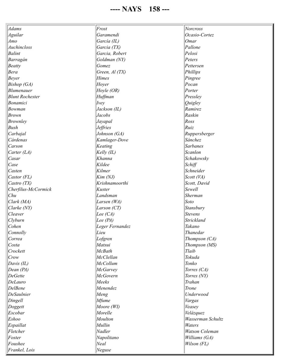 realdefender45's tweet image. As requested. Here is the list of all of the House members (all Democrats) that voted against deporting illegals who have a record of violence against women (from Sept 2024)