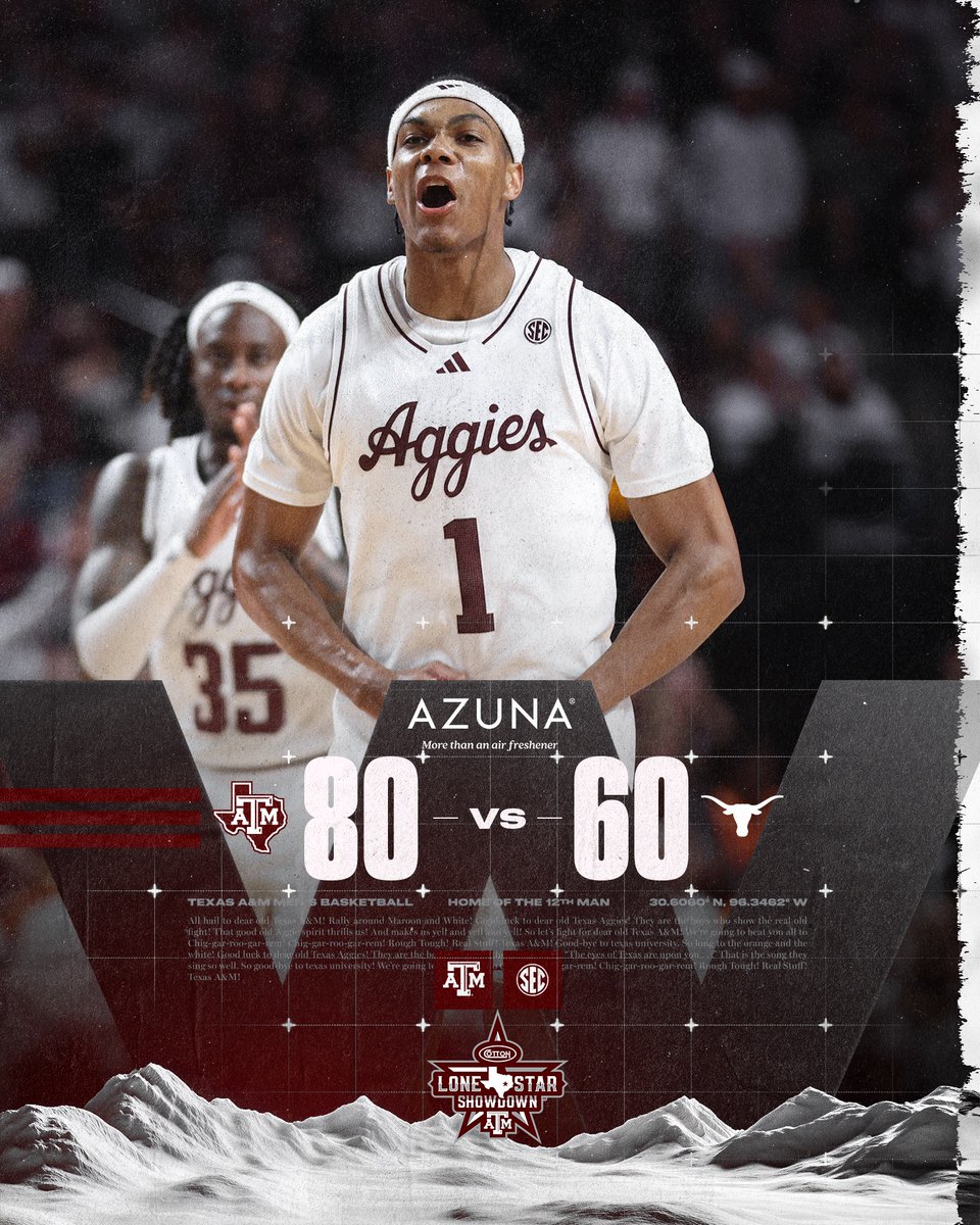 Texas A&M Basketball (@aggiembk) on Twitter photo THUMBS UP, HORNS DOWN👍😤
#GigEm | <a href="/AzunaFresh/">Azuna</a> THUMBS UP, HORNS DOWN👍😤
#GigEm | <a href="/AzunaFresh/">Azuna</a>
