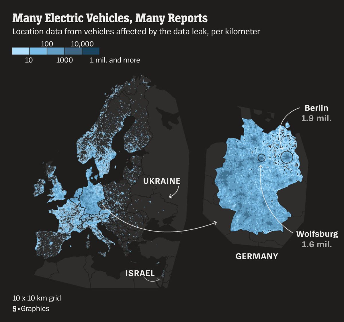 jsrailton's tweet photo. Heard about a big breach over at #Volkswagen?

Here's whats going on. You should know that every major car company collects your driving data.  Per @mozilla:

100% of car companies over- collect your data
84% share/sell it
92% provide insufficient control over data.

Most pour it into the shady data-broker ecosystem.

Where it goes to god-knows who. And represents a potentially exciting stream of surveillance data for governments, blackmailers and criminal groups.

Per Mozilla, a majority also turn it over to governments directly.

And give it to insurance companies.

We got here partly because car companies turned to mining owners for movement data in search of new revenue streams.  And partly for in-house R&D, market research etc. etc.

Collection has gone way up on EVs.

Unfortunately, disrespect for your #privacy is a common through-line, and is a conclusion many will draw from how sloppy companies can be in protecting it.

Unsecured @awscloud instance @VW? Seriously?

(note #VW's software subsidiary @cariad_tech did take quick action & pull the data when #CCC reported the issue to them)

We are still in earliest days of people investigating and sounding the alarm, but things are bound to get worse as more #EVs hit the roads.

New Years wish: car review YouTuber & publication would follow @ConsumerReports lead and start systematically talking about this when reviewing cars.

The problem is not going to go away.

#automobile privacy readings:

@derspiegel's jaw dropping investigation into VW:
https://t.co/PNpHPKKnB0

Mozilla Foundation's car privacy investigation: https://t.co/dRhW7ksMnN

@CSOonline  story on VW's #Infosec #cybersecurity failings:
https://t.co/AUltcC2Gjh

@IndustryWeek  Nissan breach report:
https://t.co/fqm43CwEi9