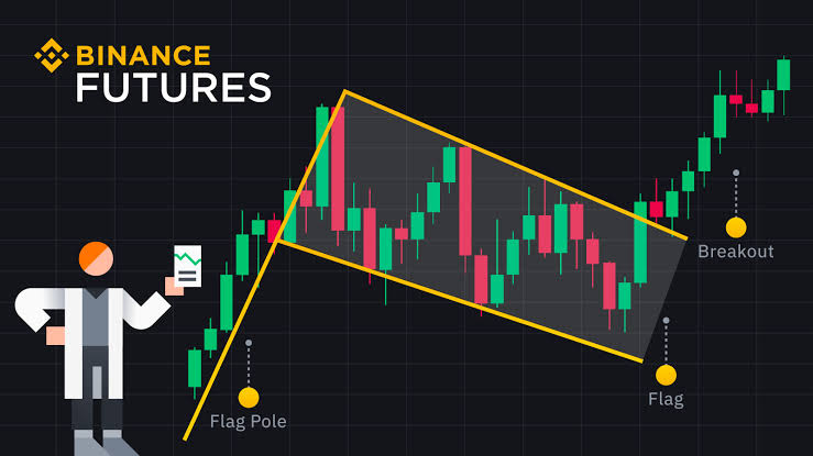 JSCryptoVlog's tweet photo. @AgentJ3ff  Maybe it's early to do some TA in AI Agent but this pattern encouraging me to load some $J3FF . 😅🤣 https://t.co/kpsUP4MVT6