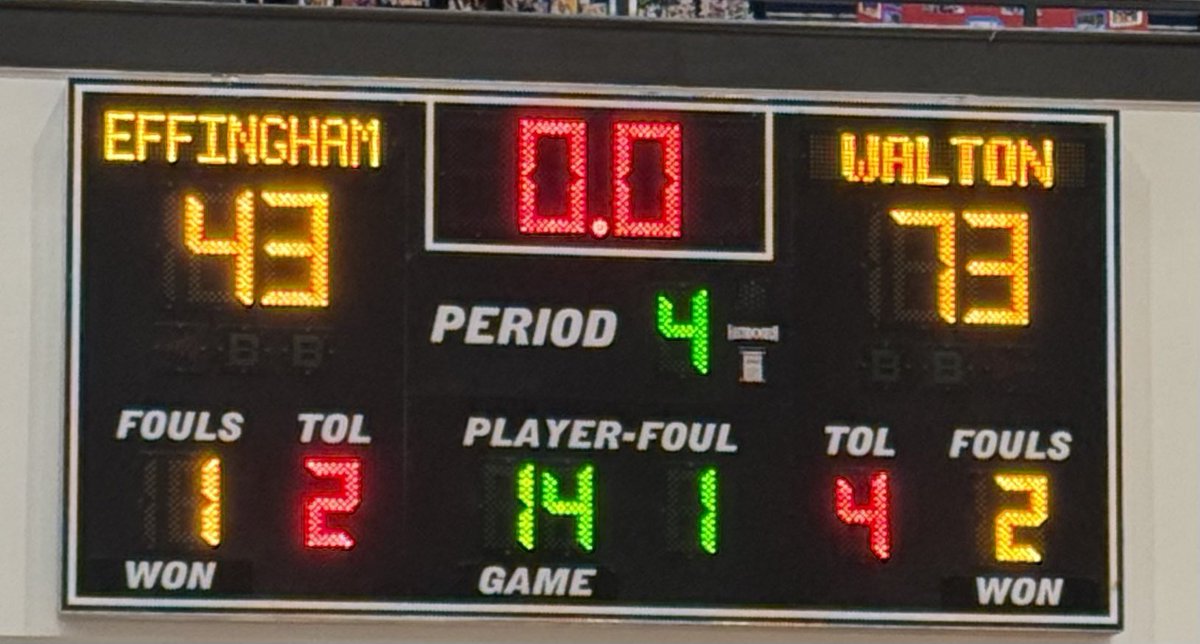 WaltonBasketball (@waltonbball) on Twitter photo Good win today to usher us into the bulk of region play! Next up, 1/7 vs North Cobb, 7:30 PM.
Unofficial stats -
<a href="/BurrowsCaesar/">Caesar Burrows</a> - 18p, 5r, 3s, 1a
<a href="/KaedenGilstrap/">Kaeden Gilstrap</a> - 15p, 3r, 1s, 2a
<a href="/NikolasAvaliani/">Nikolas Avaliani</a> - 14p, 5r, 2s, 1a
<a href="/NickAllen1_/">Nick Allen</a> - 7p, 8r, 4a Good win today to usher us into the bulk of region play! Next up, 1/7 vs North Cobb, 7:30 PM.
Unofficial stats -
<a href="/BurrowsCaesar/">Caesar Burrows</a> - 18p, 5r, 3s, 1a
<a href="/KaedenGilstrap/">Kaeden Gilstrap</a> - 15p, 3r, 1s, 2a
<a href="/NikolasAvaliani/">Nikolas Avaliani</a> - 14p, 5r, 2s, 1a
<a href="/NickAllen1_/">Nick Allen</a> - 7p, 8r, 4a