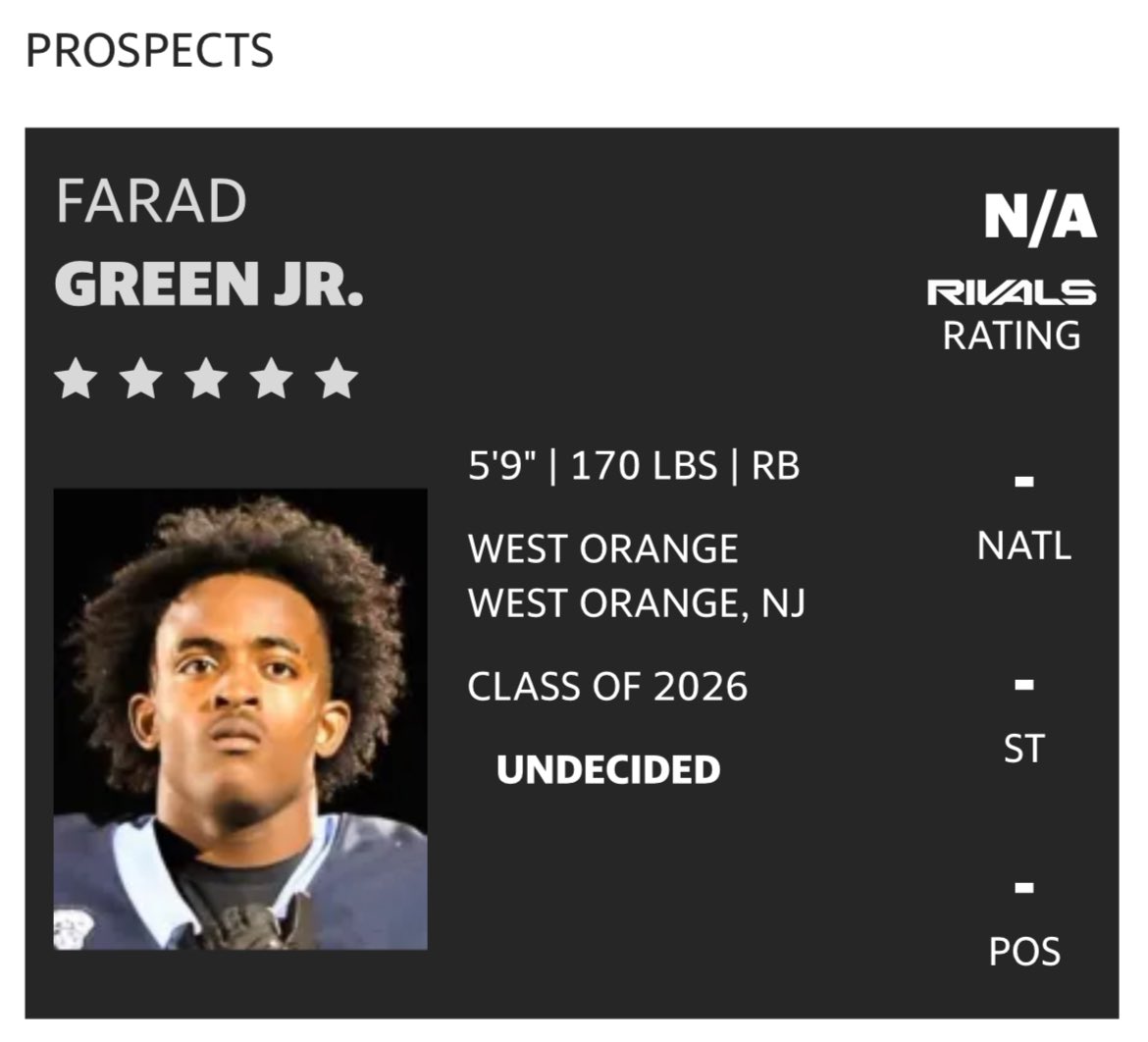 3⭐️ Farad “The Machine” Green Jr tweet media