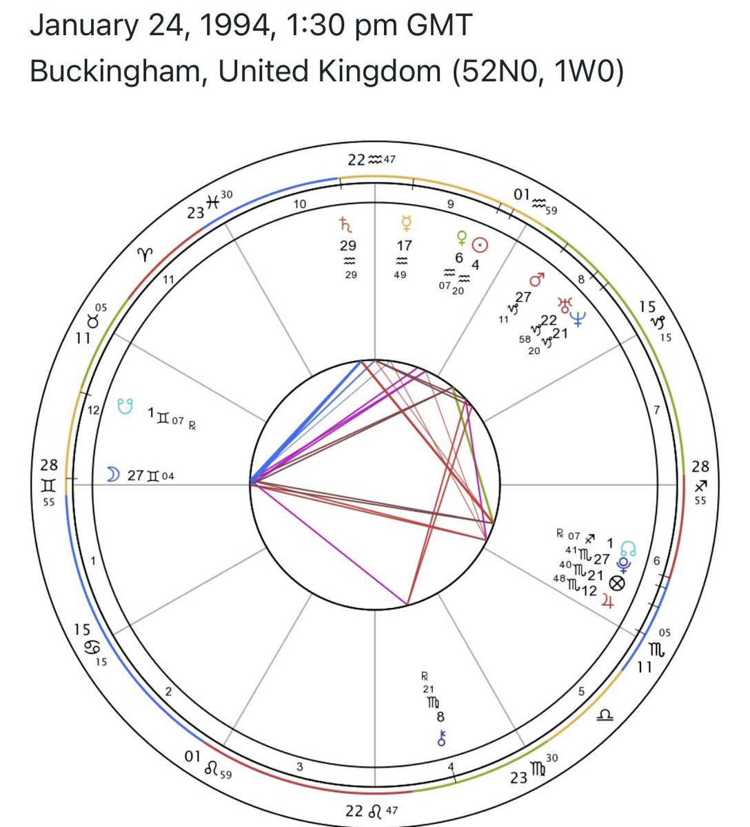 𝖦𝖾𝗈𝗋𝗀𝗂𝖺𝗇𝗇𝖺 tweet media