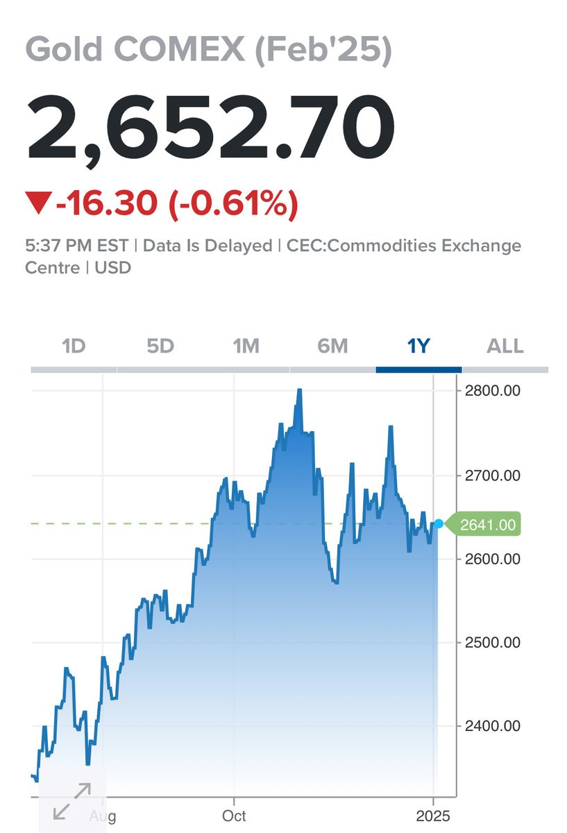 ビットコインと金（ゴールド）はインフレヘッジとしても注目されるが、より重要なことは政府や中央銀行の財政政策や通貨政策に左右されず、大幅な政府債務による国の信用失墜、法定通貨の価値下落に対するヘッジとしても選ばれていることだ。投資家のポートフォリオ  ...