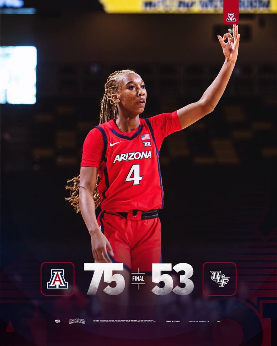 JavierJMorales's tweet photo. Twice recently the Arizona women and men have played at the same time and the Wildcats won all four games. Happened today with both games on the road - women over UCF and men over Cincinnati. 
📸: Arizona Athletics https://t.co/Jjlcz0SSlt