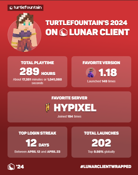 TurtleFountain | T9 tweet media