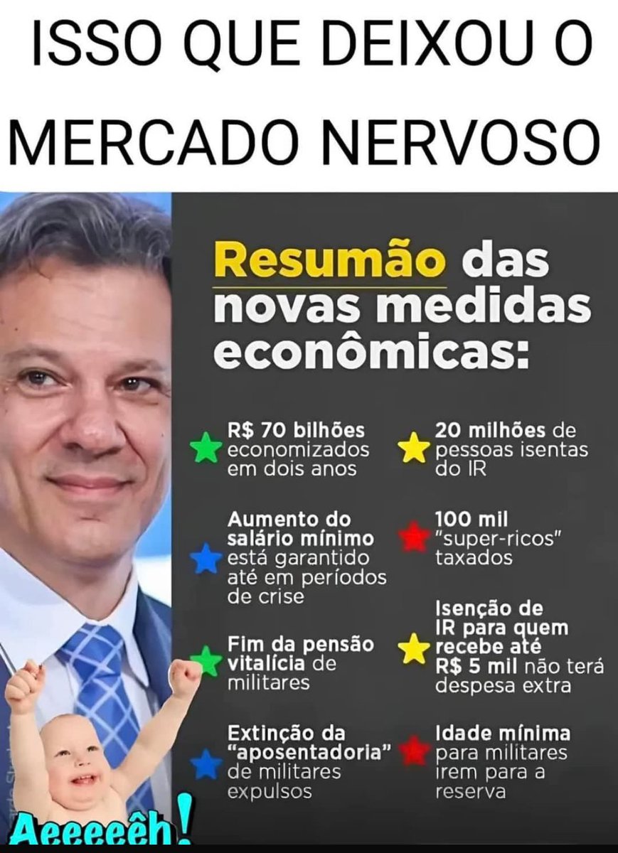 diltonjesus's tweet photo. @folha https://t.co/h1gF7rs2jt