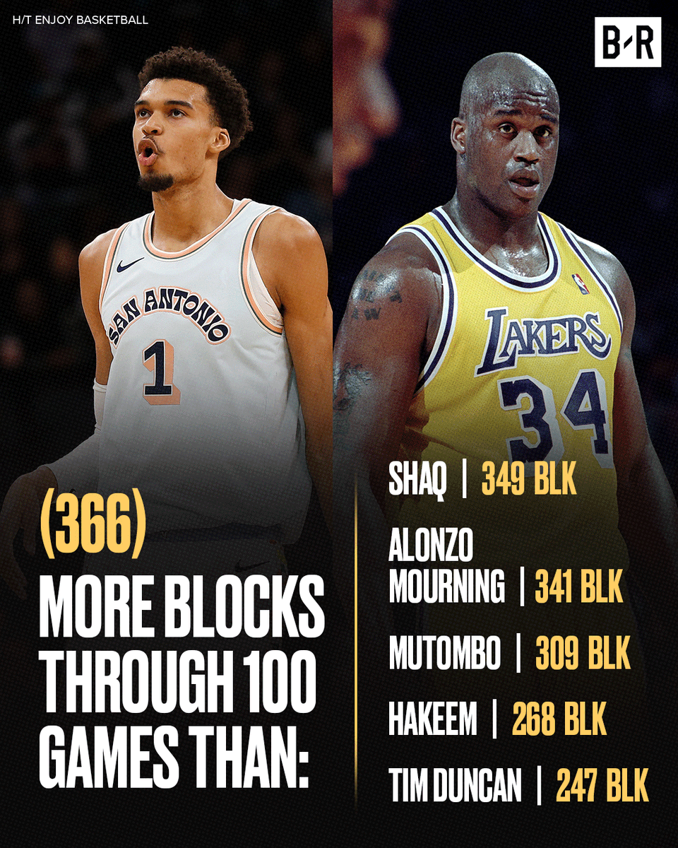 BleacherReport's tweet image. These Wemby stats are INSANE 👽🔥

(h/t @EnjoyBBall)