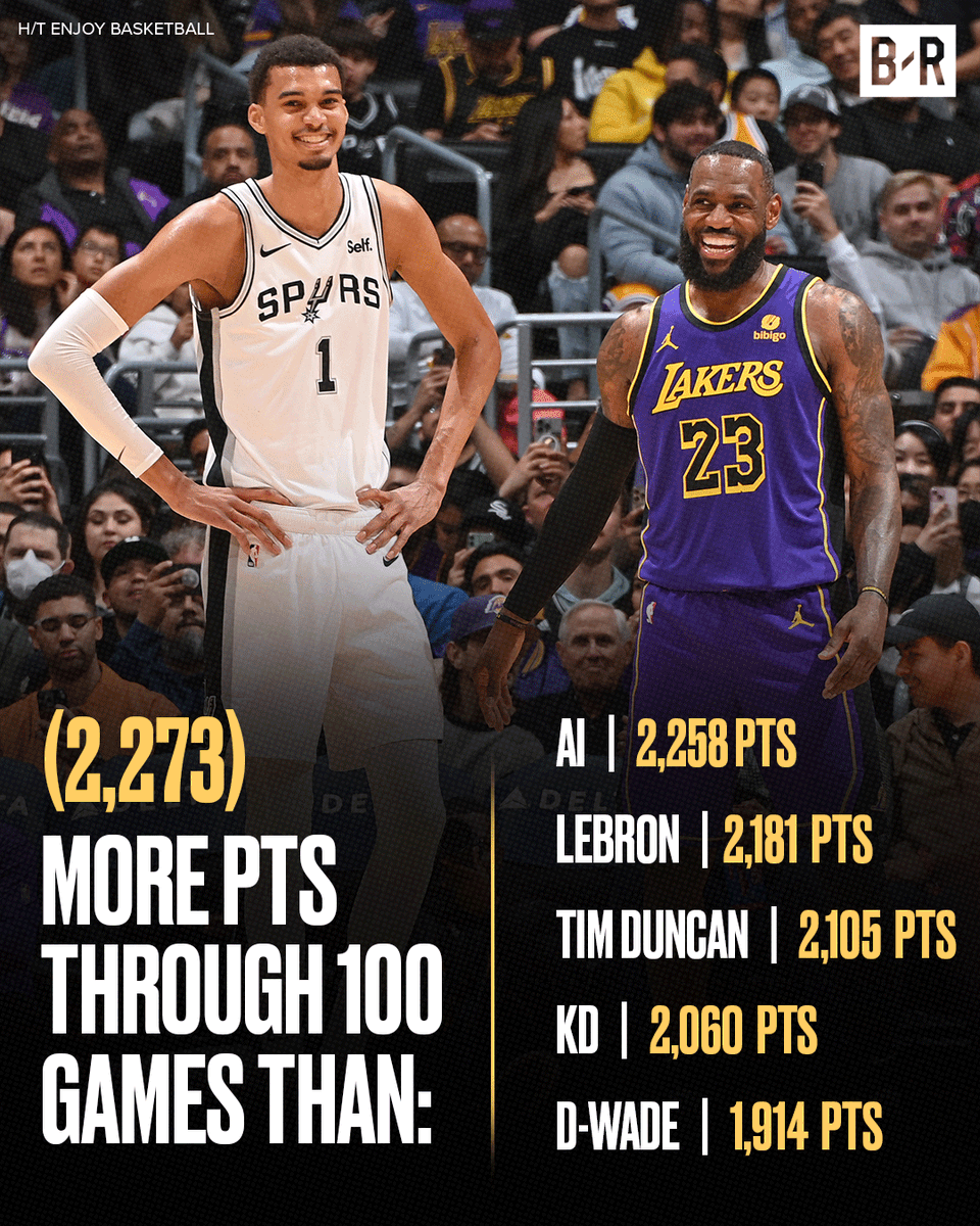 BleacherReport's tweet image. These Wemby stats are INSANE 👽🔥

(h/t @EnjoyBBall)