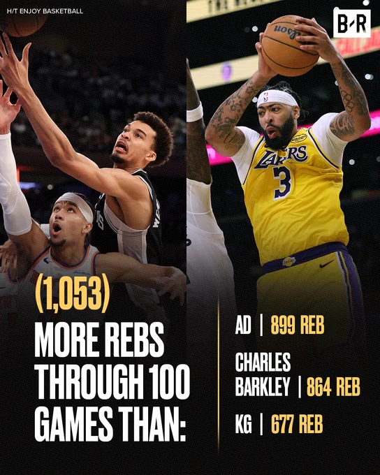 Image from Bleacher Report (@BleacherReport)