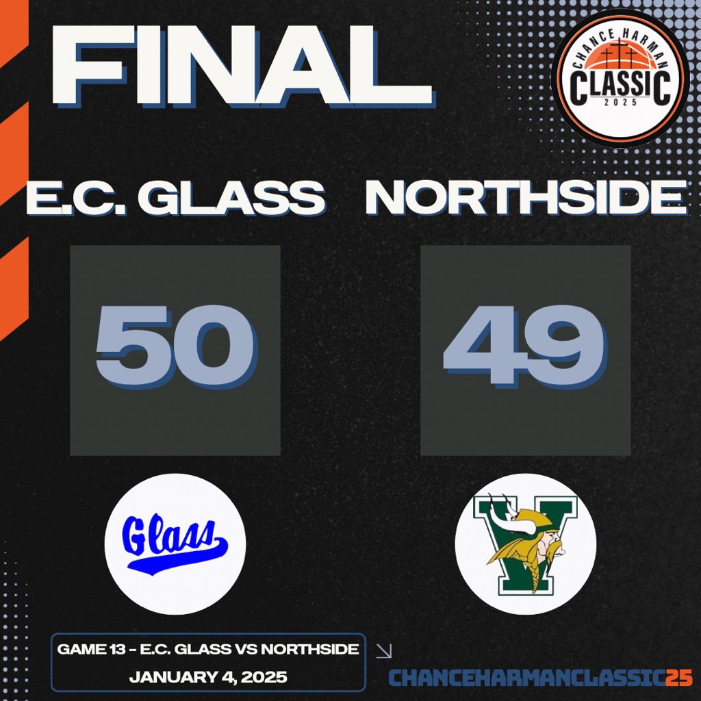 These games are down to the wire 😳 incredible win by E.C. Glass! Congrats on the win!

Great game to both teams!

The final game of the 2025 Classic coming up 🔥