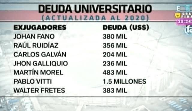 JoseMiguel_AL's tweet photo. @ElmoResucitado @fifacom_es Club de mierda de universicabro amañado a sus rodilleras de ferrari y dejar q Galvan, Fretes, vitti, Morel etc etc mueran como el tio Chale y no pagarles, la corrupción no solo es con peruanos @fifacom_es #PagaCabro https://t.co/X401VvQmur