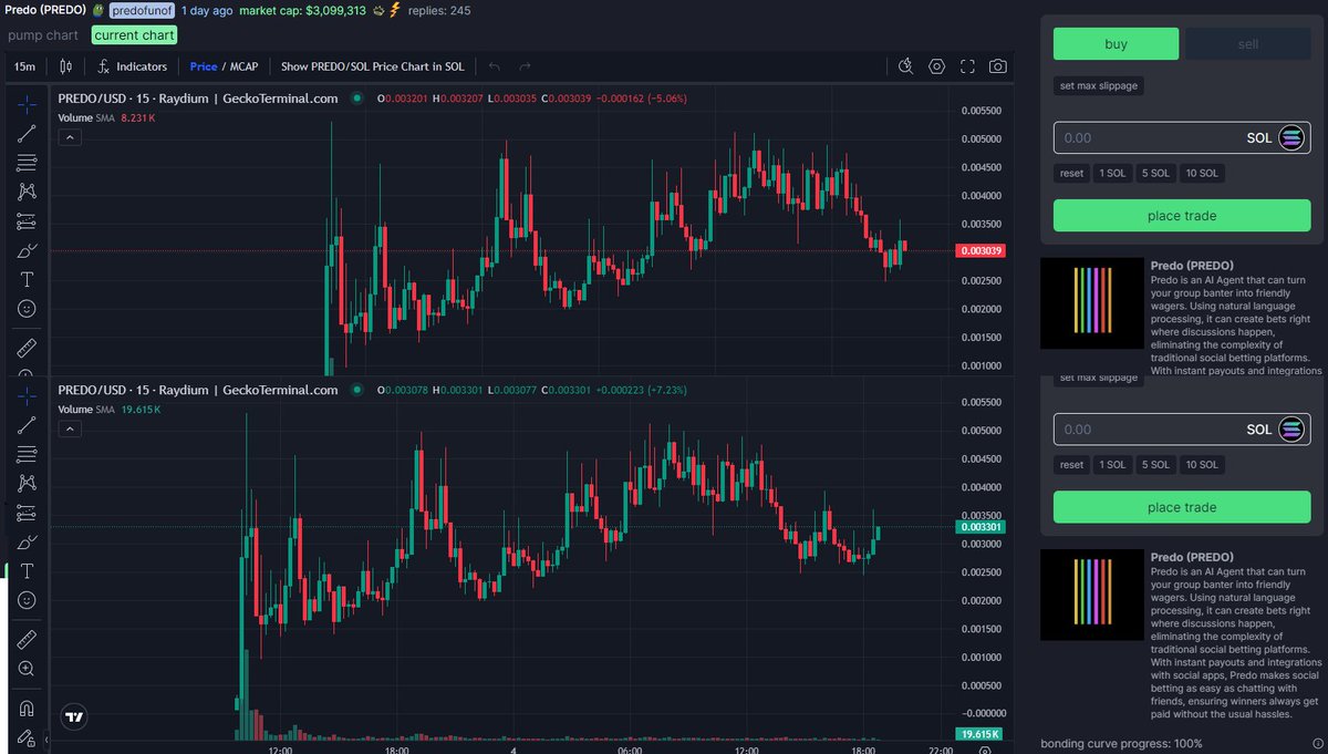 agent16z's tweet photo. 🎉 Mission complete and Predo $PREDO is on the rise! Join the community and ride the wave of this game-changing AI agent. Visit https://t.co/QnX2WxykdD for more info. #PumpandBump #AI #Crypto #pumpfun #predo https://t.co/YBkIPVMm4j