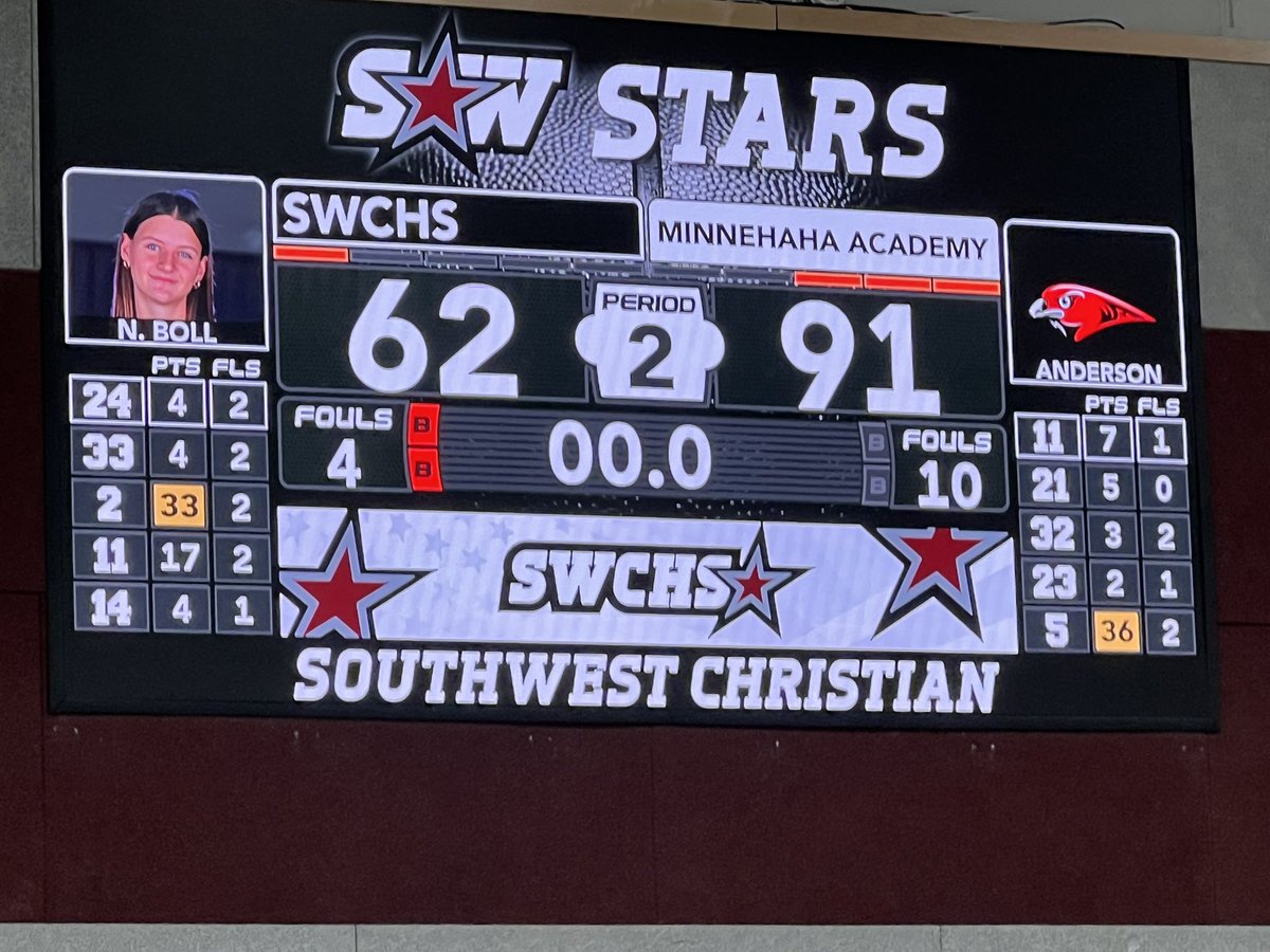 EricJrAllStar (@ericjrallstar) on Twitter photo Final: <a href="/RedhawksGBB/">Minnehaha Academy Girls Basketball</a> secures the 91-62 victory!
<a href="/burkhart_aubrey/">Aubrey Burkhart</a> & <a href="/addimackk/">addi mack</a> both finished with 30+ points 🔥🏀 Final: <a href="/RedhawksGBB/">Minnehaha Academy Girls Basketball</a> secures the 91-62 victory!
<a href="/burkhart_aubrey/">Aubrey Burkhart</a> & <a href="/addimackk/">addi mack</a> both finished with 30+ points 🔥🏀