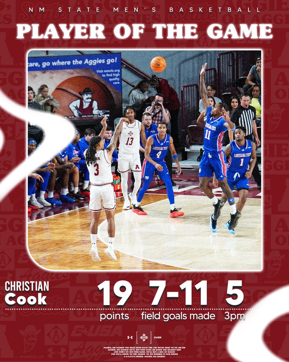 NM State MBB tweet media