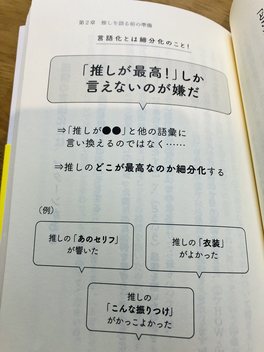 ymzkhrk_1128's tweet photo. 「好き」を言語化する技術 推しの素晴らしさを語りたいのに「やばい！」しかでてこない （三宅香帆）を読む。

言語化とは、「どこが」どうだったのかを、細分化してそれぞれを言葉にしていく作業（p.83）のところは、中学生に「好きな / オススメの〇〇」の課題でアイデアが出ない子に援用できる。 https://t.co/E3lOnIAkBC