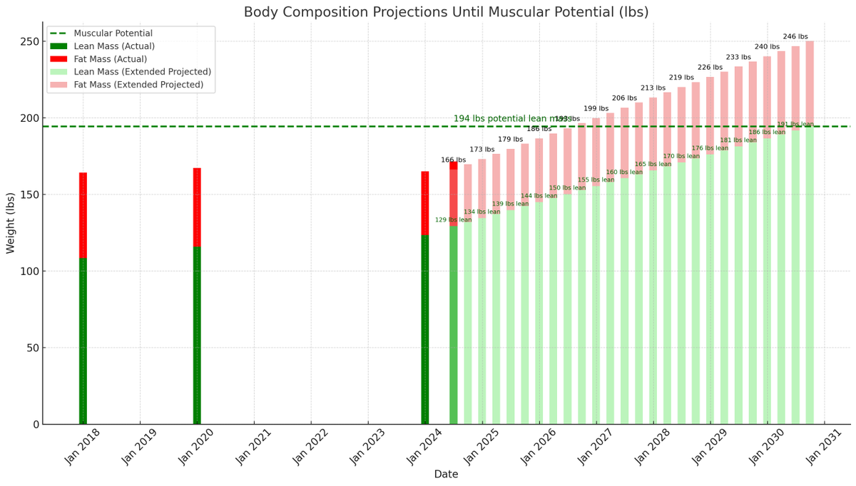 Brian Sunter tweet media