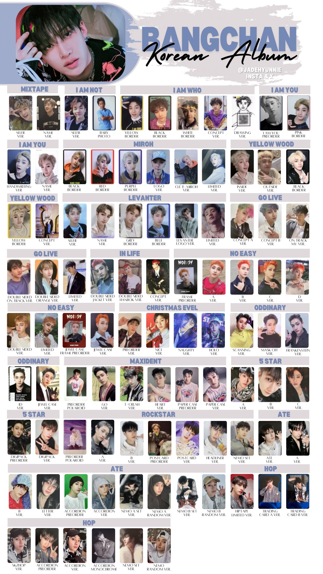 Stray Kids - straykids 2ndペンミ ID コンプリート 新品、未