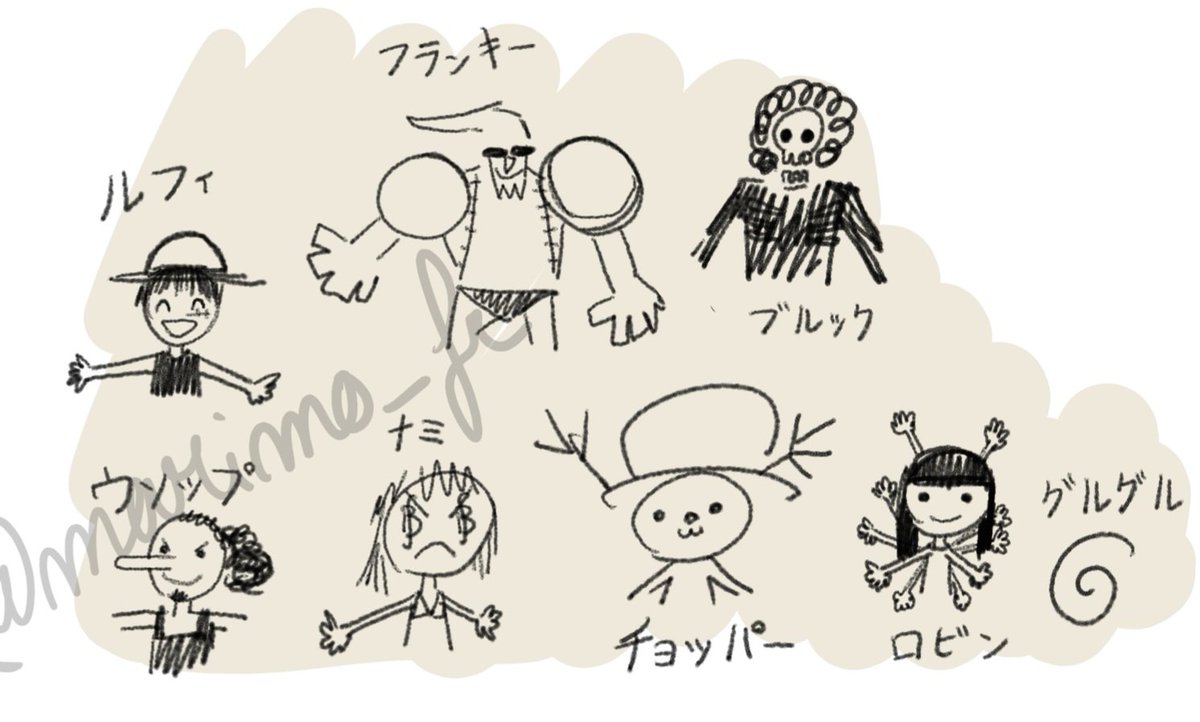 Zoro drawing the crew?? (In my mind)