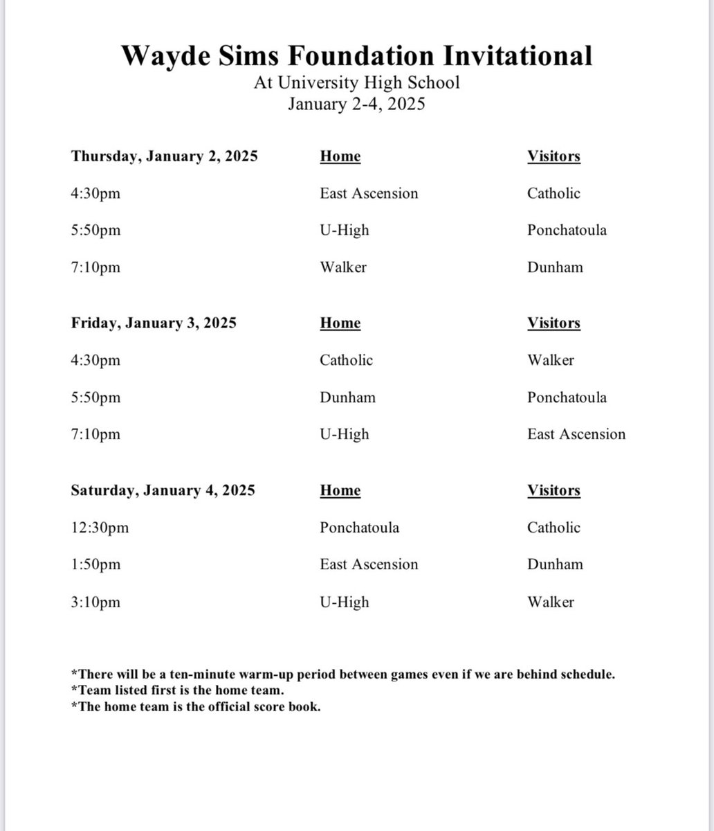 The 3rd Annual Wayde Sims Foundation Invitational was a success! Thanks to all the teams and fans for participating! #WaydeForever44 💔
Day 3 Results:

Catholic 70
Ponchatoula 48

Dunham 66
East Ascension 52

U-High 74
Walker 52