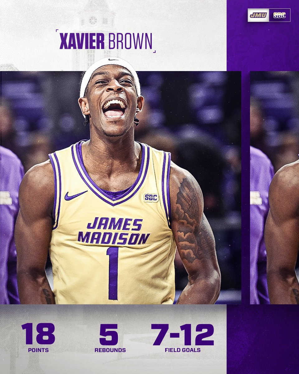 JMUMBasketball's tweet image. .@XaeBr0wn 🤝 Big games against Arkansas State

#GoDukes
