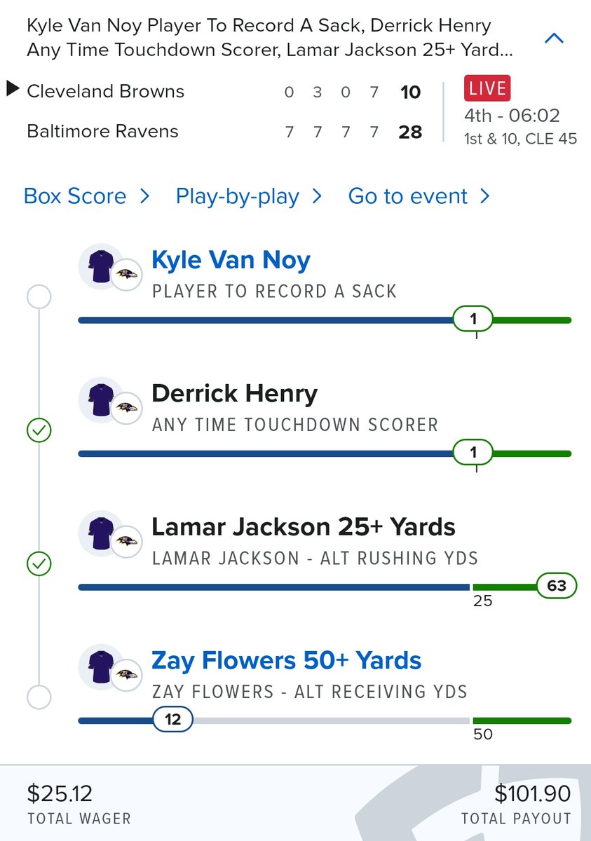 GamingGlobz's tweet image. One crack in the Script today because of Zay Flowers injury 🩼 
On another note...
I know it won't be because Fanduel's policy, but in your opinion, should all the Zay Flowers Props be Void?