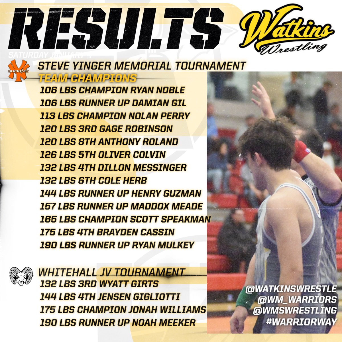 Warriors close out the first day of Competition for week 5 🤼‍♂️ 🏆

Our girls side compete tomorrow at Jonathan Alder 🤼‍♀️

📸 <a href="/MimiTompkins4/">Mimi Tompkins</a> 

#WarriorWay 💪⚡️