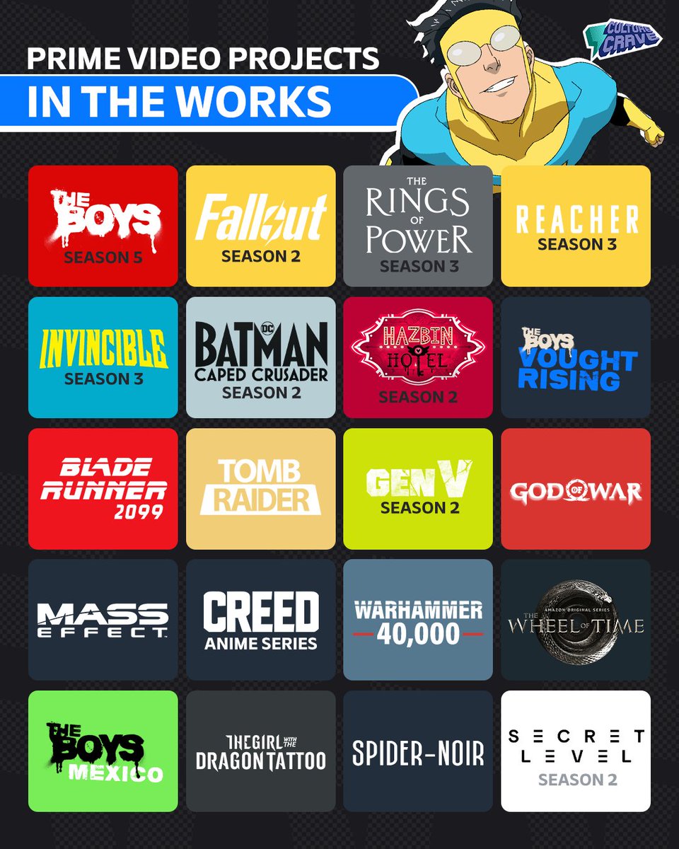 CultureCrave's tweet image. Prime Video's reported upcoming TV slate 📺