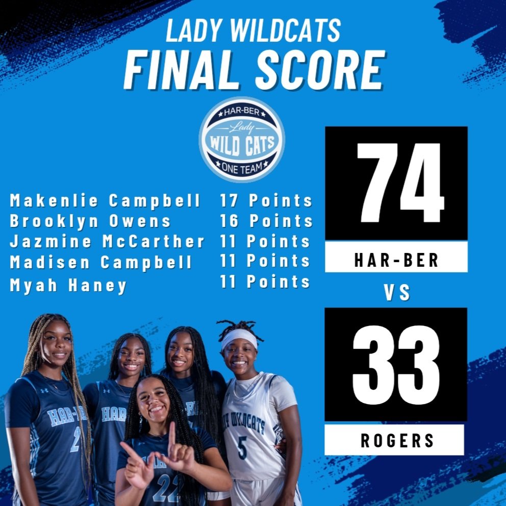 Lady Wildcats got their first conference win tonight against the Rogers Lady Mounties. All five starters landed in double-digits. Great team effort ##ONETEAM