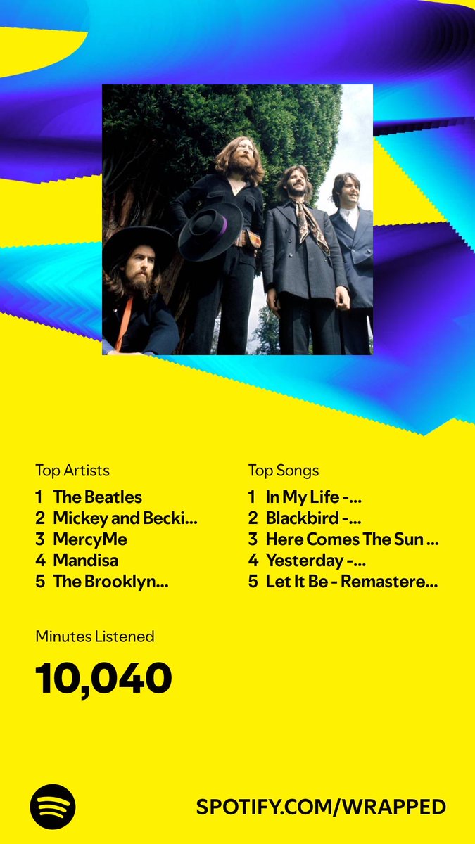 dfoxcgcaorg's tweet photo. I listened for 10,040 minutes in 2024. What about you? #SpotifyWrapped   https://t.co/X4xSkR4zuU https://t.co/ocgP1sCvep