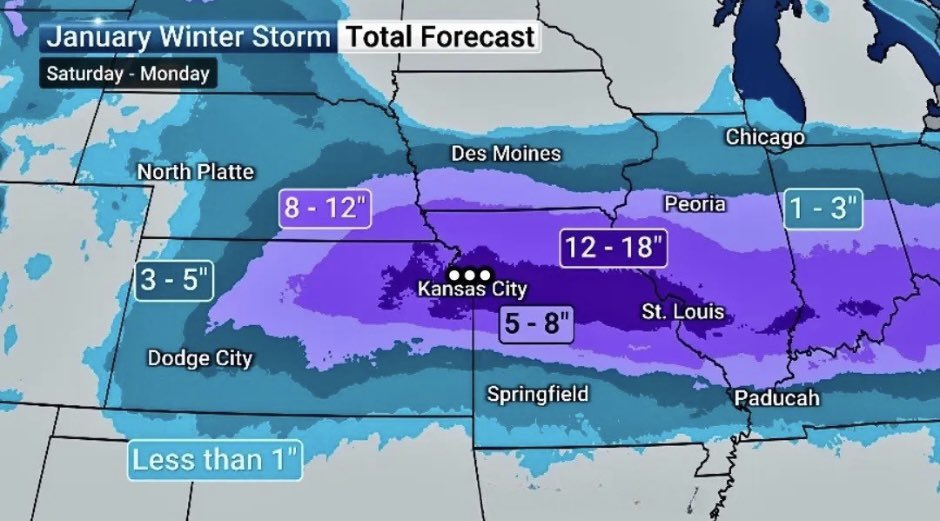Midwest vs. The Rest tweet media