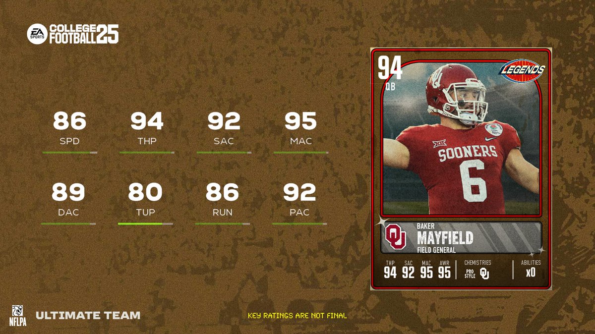 CFB Ultimate Team tweet media