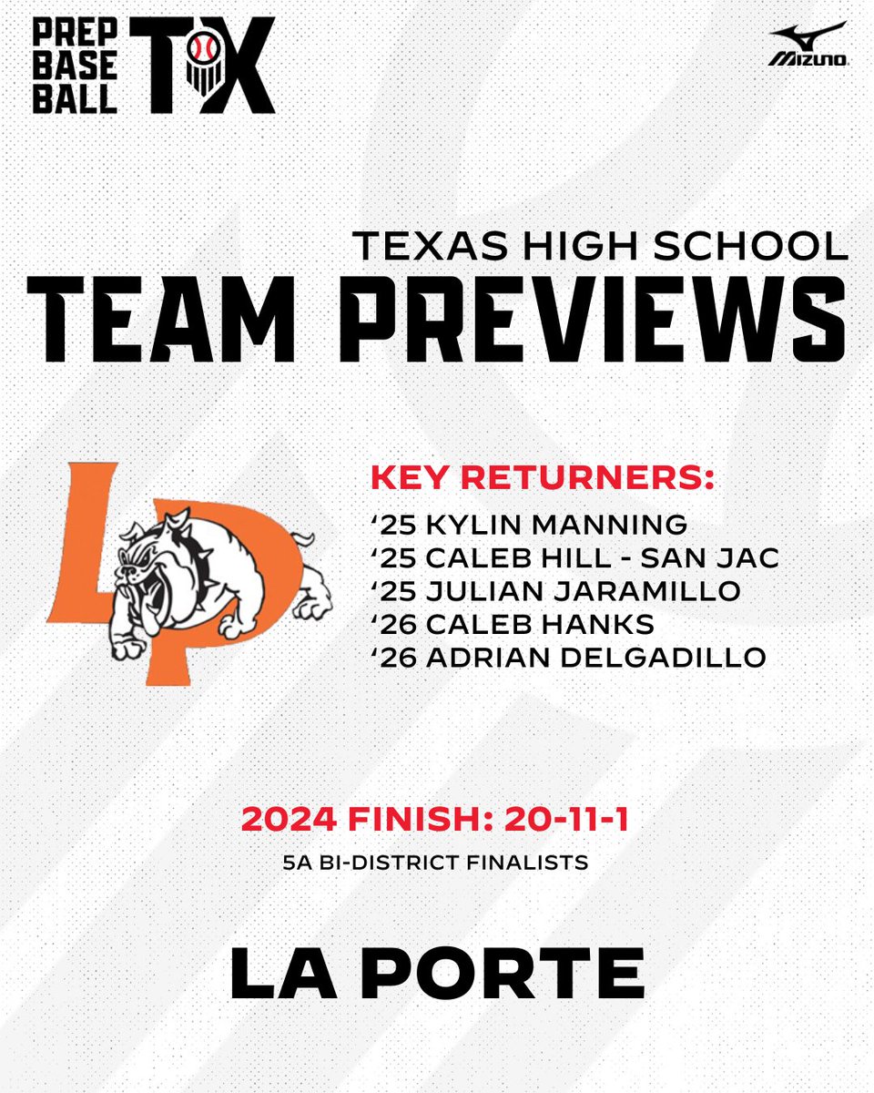 𝟐𝟎𝟐𝟓 𝐓𝐞𝐚𝐦 𝐏𝐫𝐞𝐯𝐢𝐞𝐰: 𝐋𝐚 𝐏𝐨𝐫𝐭𝐞

+ Coach Torres’s squad is primed to build on last year's playoff run and contend for a deeper postseason journey in 2025.

+ Key Returners, Team Outlook, and more, within.👇

📝: loom.ly/Dc0he5o