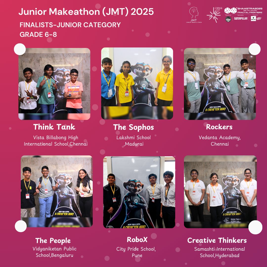 Creya Learning (@creyalearning) on Twitter photo After weeks of hard work, creativity, and problem-solving — here are the exceptional finalists from the Senior and Junior Category of #JMT2025, a <a href="/ShaastraIITM/">Shaastra - IIT Madras</a> and <a href="/CreyaLearning/">Creya Learning</a> #K12Makeathon at <a href="/iitmadras/">IIT Madras</a>.
Pioneering solutions and sparking TRANSFORMATION to shape #India2047. After weeks of hard work, creativity, and problem-solving — here are the exceptional finalists from the Senior and Junior Category of #JMT2025, a <a href="/ShaastraIITM/">Shaastra - IIT Madras</a> and <a href="/CreyaLearning/">Creya Learning</a> #K12Makeathon at <a href="/iitmadras/">IIT Madras</a>.
Pioneering solutions and sparking TRANSFORMATION to shape #India2047.