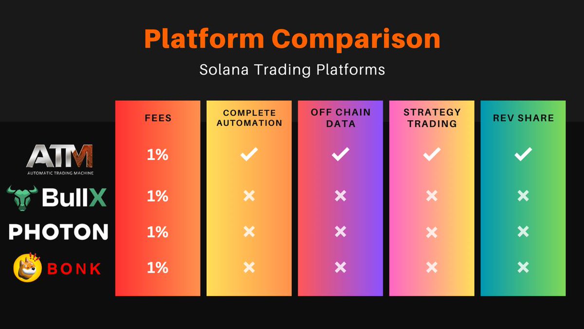 AlbertaUncaged's tweet photo. @tvbzify I'm sure you're already in Occupy $Mars, if not, you will be

Come for the meme, stay for the tech

@OccupyMarsSOL 
@MartiansSolana 
@ATMdottrade
@ares_terminal https://t.co/7ijgpA5hJn