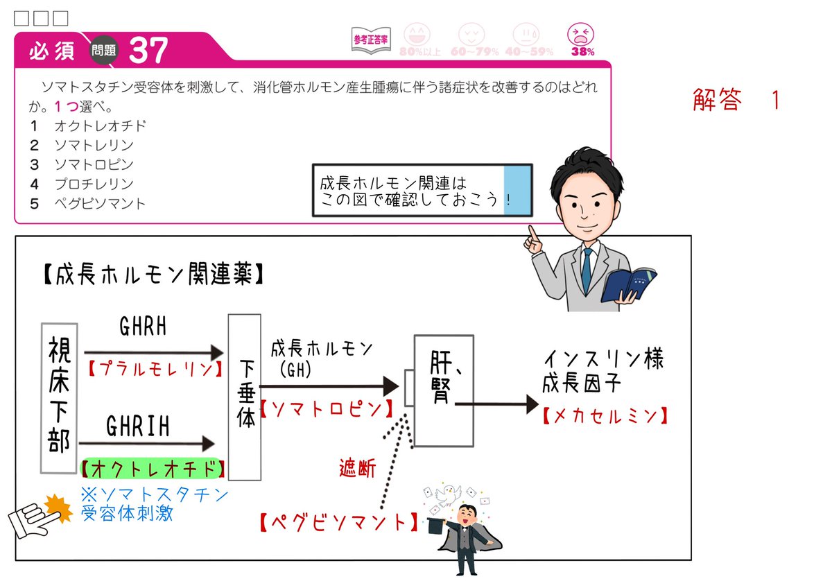 🎍2025年、5日目！ お昼前のひとときに、少しだけ確認してみませんか