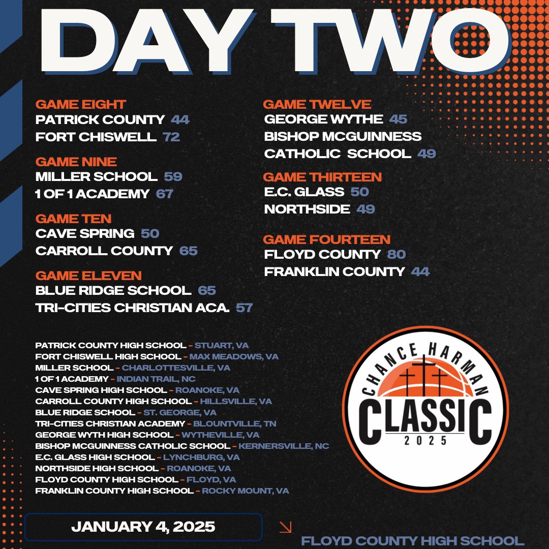 We had a tremendous weekend filled with young men playing for a great cause - to end pediatric cancer. Together, we are one step closer! #givingothersachance #chc25 

Thank you all 🏀💚👏🏼