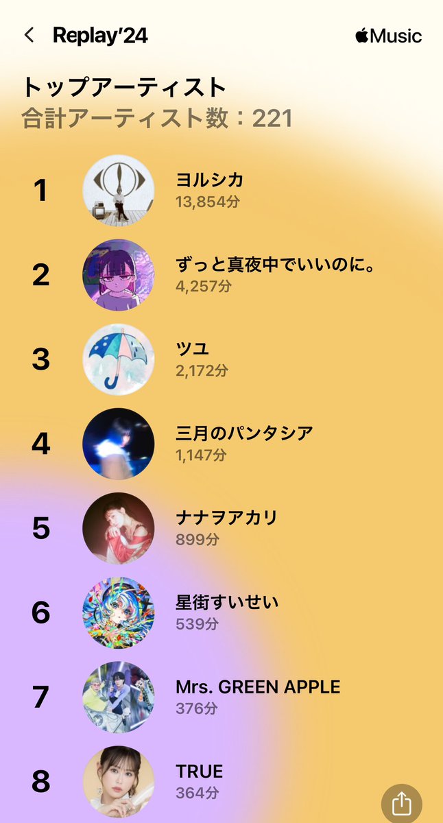 か(ぎ)っこ tweet media