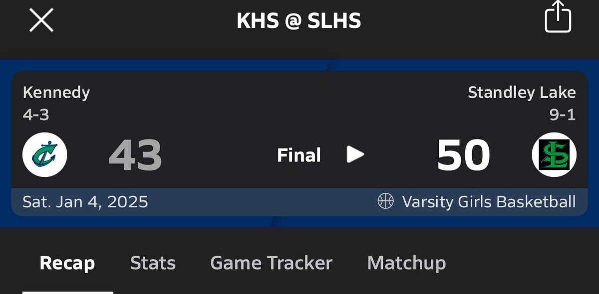 What a phenomenal performance by this team, down 3 players going head-to-head with the highly-ranked #4 5A Standley Lake on their home court, fueled by the passion of 2 seniors and the promising talent of 4 Freshmen - the future looks incredibly bright for the Commanders ⚓️🏀