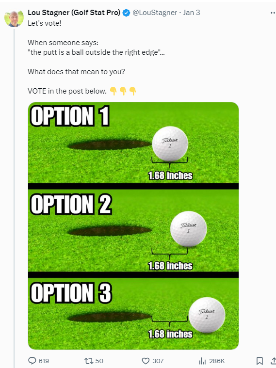 Lou Stagner (Golf Stat Pro) tweet media