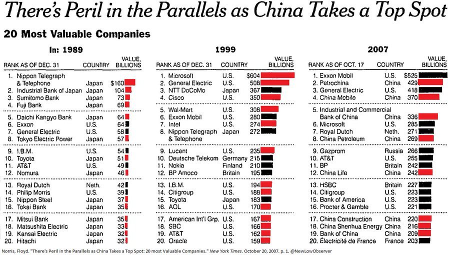 New Low Observer tweet media
