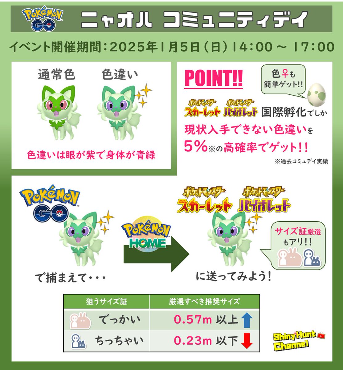 PokemonGO：ニャオハ コミュニティデイ】😸 📅本日1/5(日)14時～17時