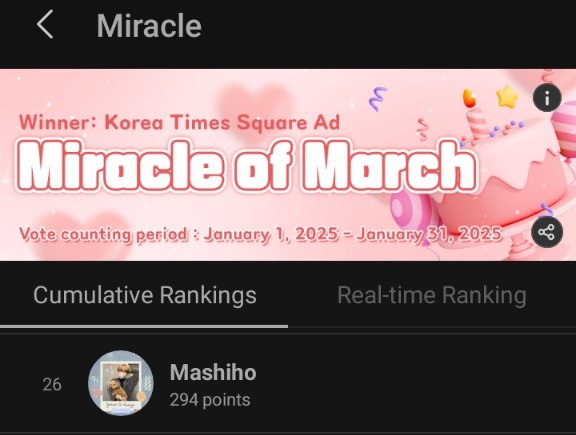 [CHOEAEDOL] Miracle of March ✨

#MASHIHO is currently #26 in the cumulative ranking!

 📆 January 1 - January 31
🎁 Korea Times Square Ad
🔗 myloveidol.com/miracle/?local…

Don't foget to collect and cast your vote. Save Hearts for Charity Fairy Project 🍀

#마시호 #マシホ