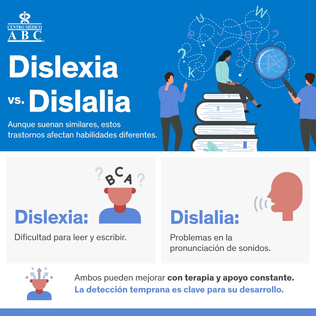 ABCcentromedico's tweet photo. ¡Crea un entorno de apoyo! La paciencia y la comprensión hacen toda la diferencia.
¿Padeces alguno de estos trastornos?
#InteresABC #Dislexia #Dislalia https://t.co/INkYlMWMnQ