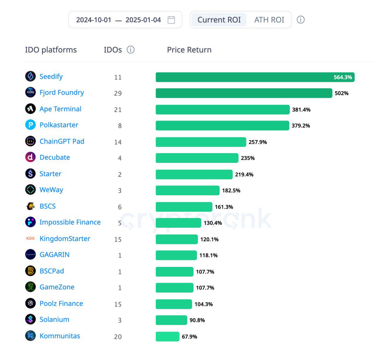 Meta Alchemist tweet media