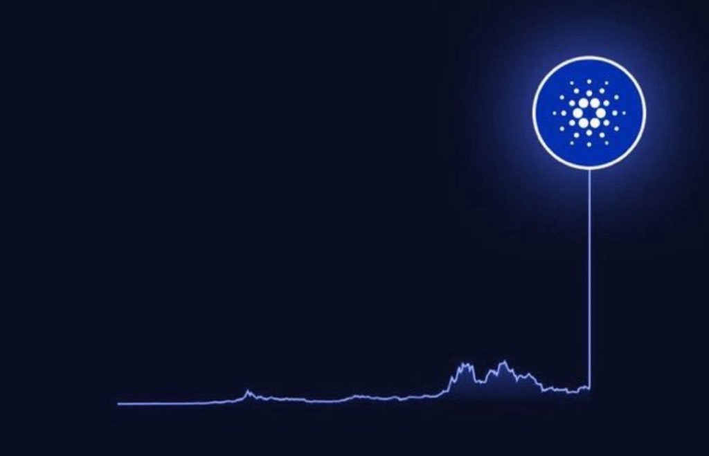 Repost if you think $ADA will hit $10 in 2025🚀