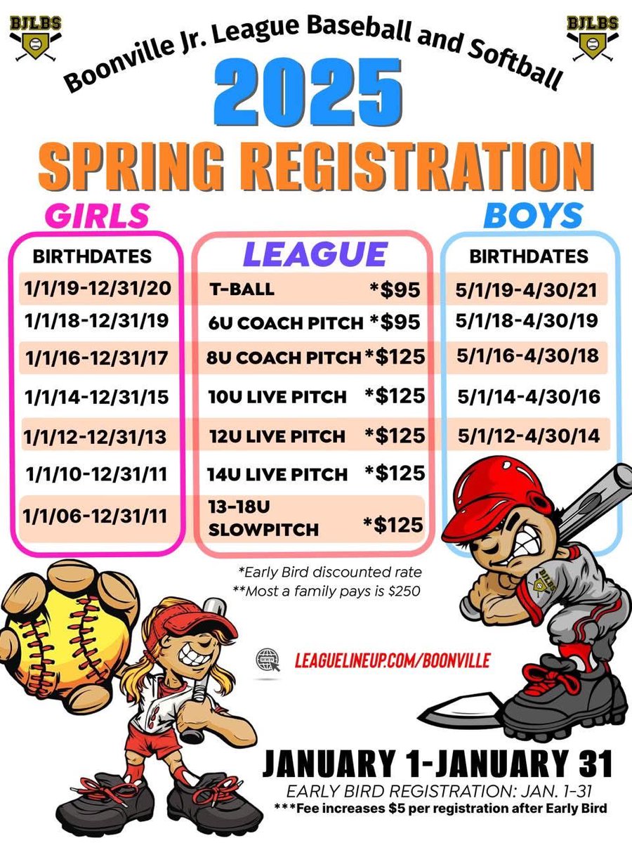 Boonville Jr. League Baseball & Softball tweet media