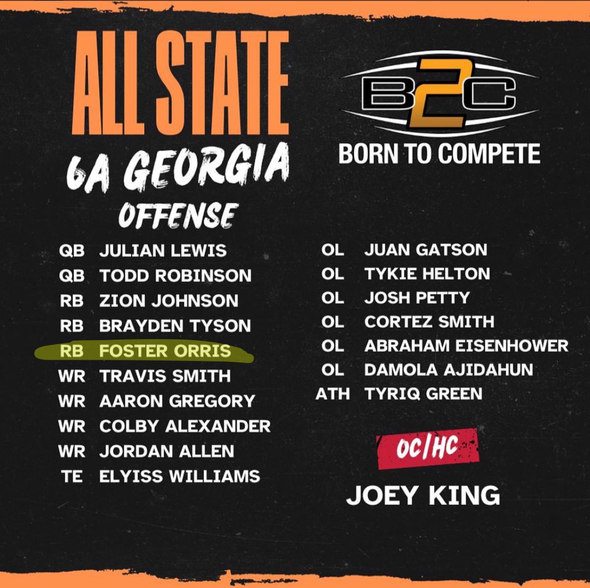 Foster Orris (@orrisfoster) on Twitter photo Blessed to be named to the <a href="/borntocompete/">Born to Compete™</a> All-State team for 6A Georgia.
<a href="/RecruitGeorgia/">Recruit Georgia</a> <a href="/WestForsythFB/">WestForsythFootball</a> <a href="/recruits_west/">West Forsyth Football Recruits</a> <a href="/DBarker2442/">Coach Barker</a> <a href="/CoachJNich/">Jacob Nichols</a> <a href="/CoachJones_25/">Fred Jones</a> <a href="/CoachCav14/">Jacob Cavender</a> <a href="/CoachTaylorReed/">Taylor Reed</a> <a href="/MattDeBary/">Matt DeBary</a> <a href="/MattStewartTV/">Matt Stewart</a> <a href="/DaveSvehla/">Coach Svehla</a> Blessed to be named to the <a href="/borntocompete/">Born to Compete™</a> All-State team for 6A Georgia.
<a href="/RecruitGeorgia/">Recruit Georgia</a> <a href="/WestForsythFB/">WestForsythFootball</a> <a href="/recruits_west/">West Forsyth Football Recruits</a> <a href="/DBarker2442/">Coach Barker</a> <a href="/CoachJNich/">Jacob Nichols</a> <a href="/CoachJones_25/">Fred Jones</a> <a href="/CoachCav14/">Jacob Cavender</a> <a href="/CoachTaylorReed/">Taylor Reed</a> <a href="/MattDeBary/">Matt DeBary</a> <a href="/MattStewartTV/">Matt Stewart</a> <a href="/DaveSvehla/">Coach Svehla</a>
